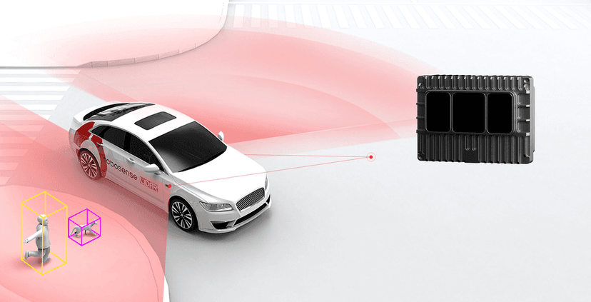 RoboSense E Platform LiDAR - E1